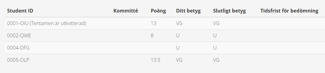 Student_versikt_BED_MD.png