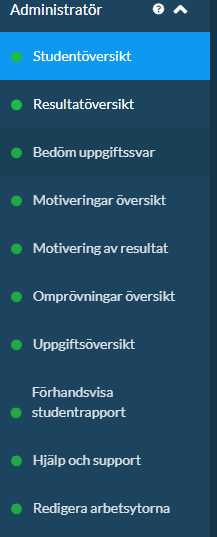Arbetsytor