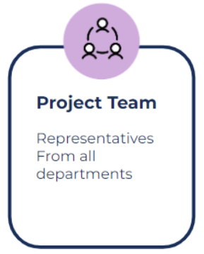 Project team.png