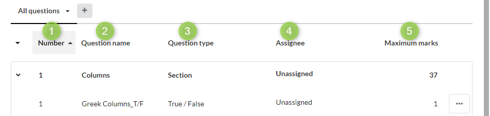 Översikt uppgifter
