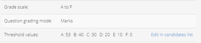 Redigera i kandidatlista