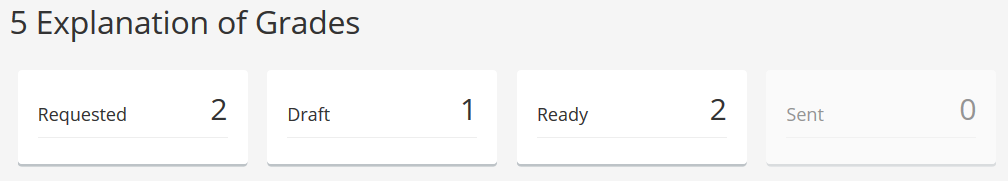 status-widgets