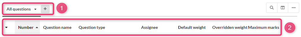 uppgiftsöversikt
