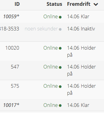 kandstat.PNG
