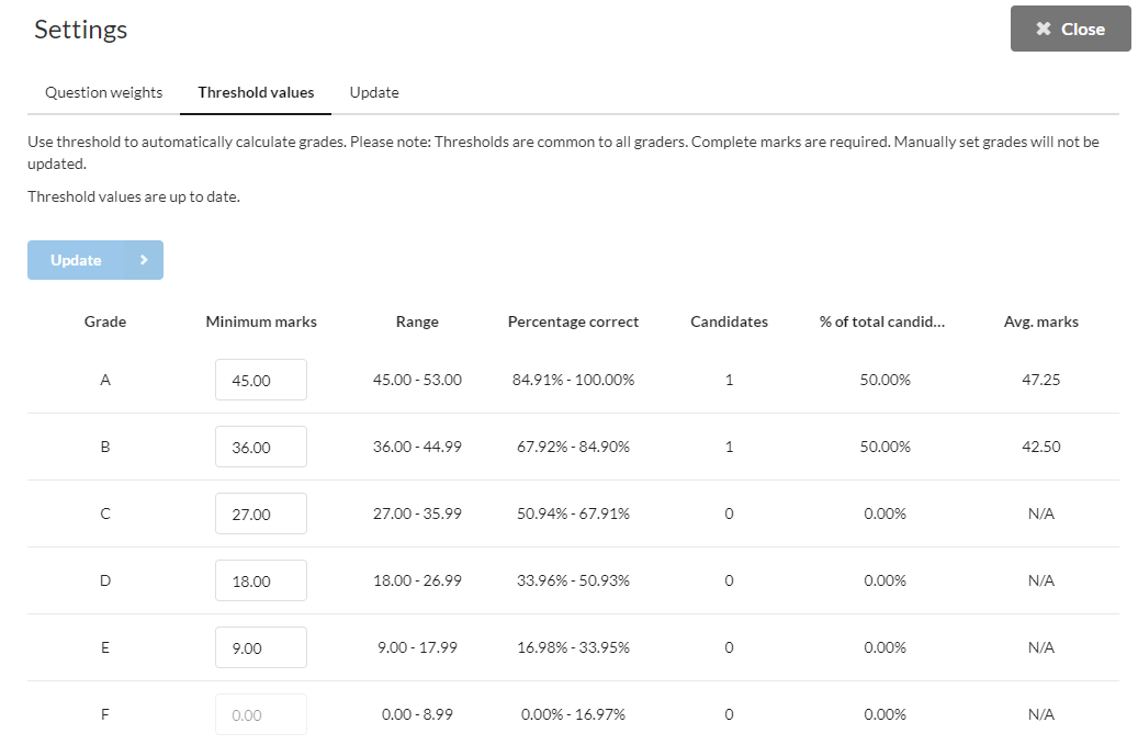 threshold_editor_settings_page_with_graded_candidates.png