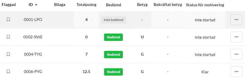 Bed_mnings_versikt_f_r_bed_mare.png