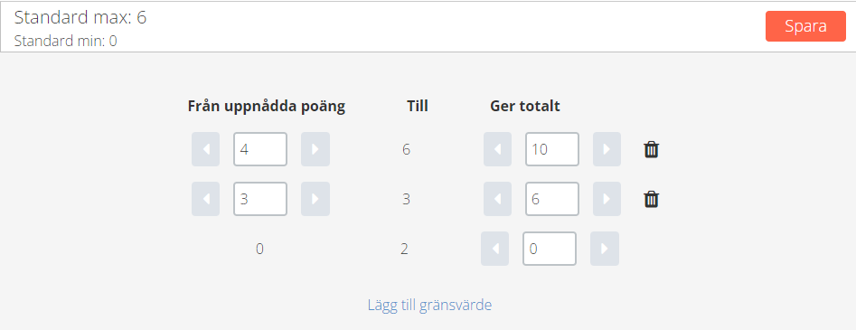 niv__f_r_gr_nsv_rde_exempel.png