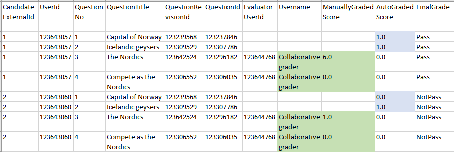 po_ng_och_betyg_i_csv_exempel.png
