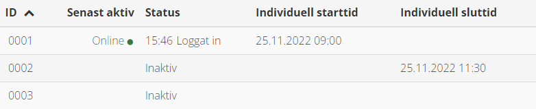 Monitor_individuell_sluttid.png