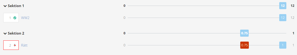 Manuellt_justerad_autor_ttad.png